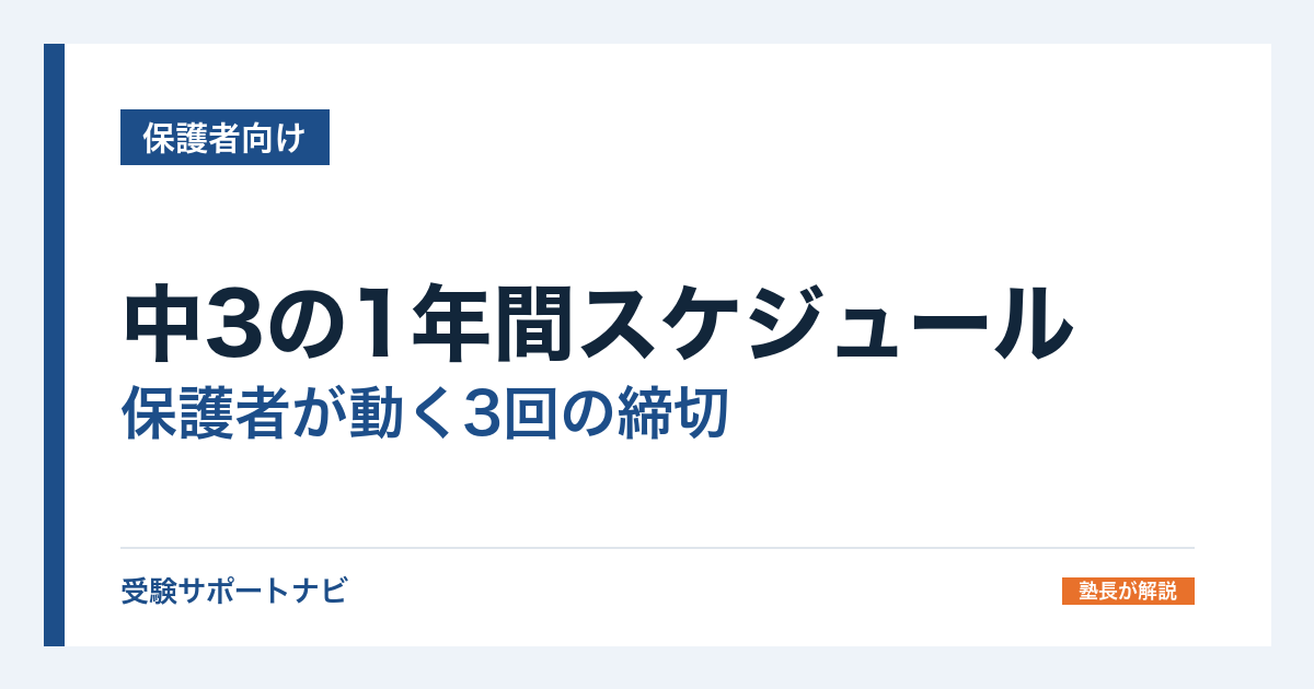 中3の1年間スケジュール|保護者が動く3回の締切と、間に合わなくなる順番