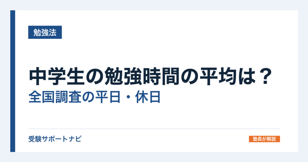 中学生の勉強時間の平均は？全国調査の平日・休日と、点数が高い時間帯