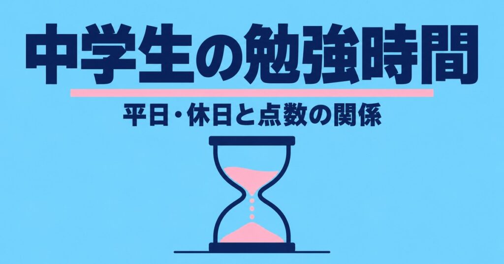 中学生の勉強時間の平均は？全国調査の平日・休日と、点数が高い時間帯