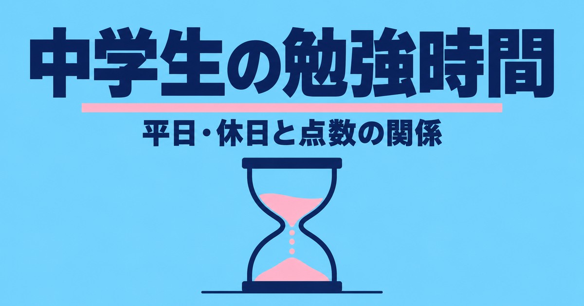 中学生の勉強時間の平均は?全国調査の平日・休日と、点数が高い時間帯