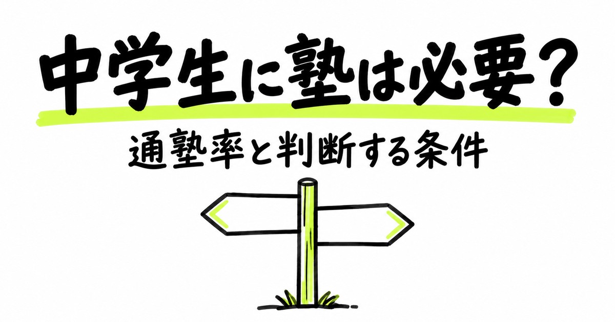 中学生に塾は必要？通塾率66%の実データと、行かせるべき子の3条件