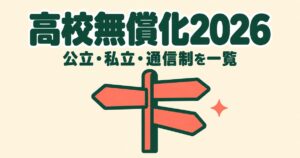 高校無償化2026｜公立・私立・通信制の支給額と手続きを一覧で