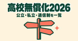 高校無償化2026｜公立・私立・通信制の支給額と手続きを一覧で