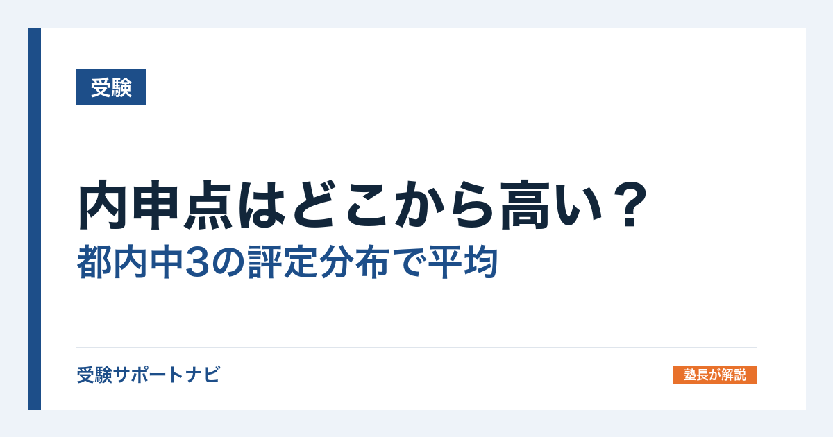 内申点はどこから高い？都内中3の評定分布で平均と目安を計算