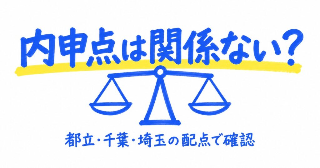 高校受験で内申点は関係ない？都立・千葉・埼玉の配点で確かめる
