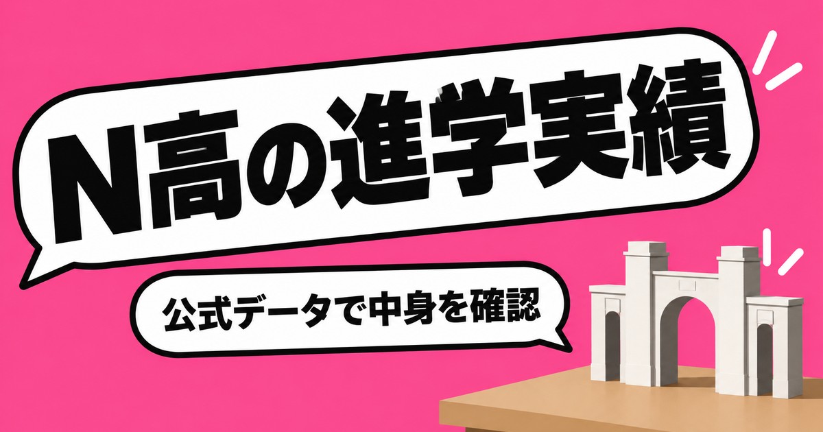 N高の進学実績｜大学等進学43%・国公立205名の中身を公式データで確認