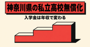 神奈川県の私立高校無償化｜授業料は最大48万円・入学金は年収で変わる