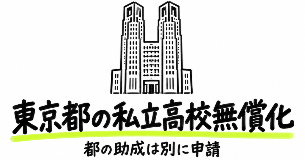 東京都の私立高校無償化｜最大年50万1,000円・都の助成は別に申請