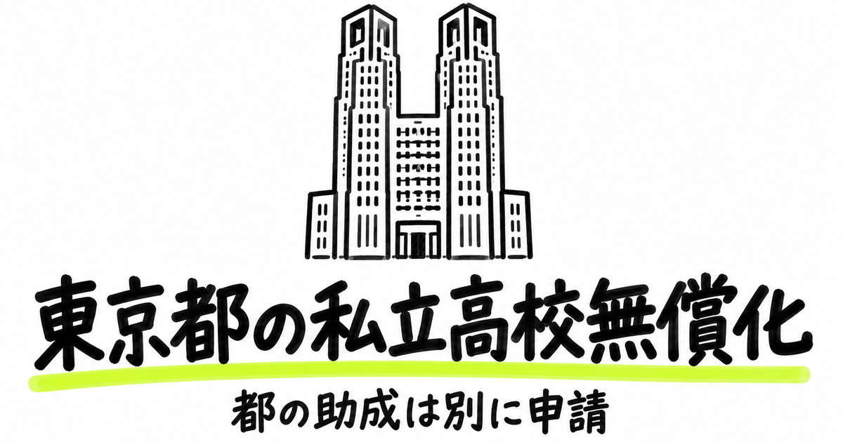 東京都の私立高校無償化|最大年50万1,000円・都の助成は別に申請