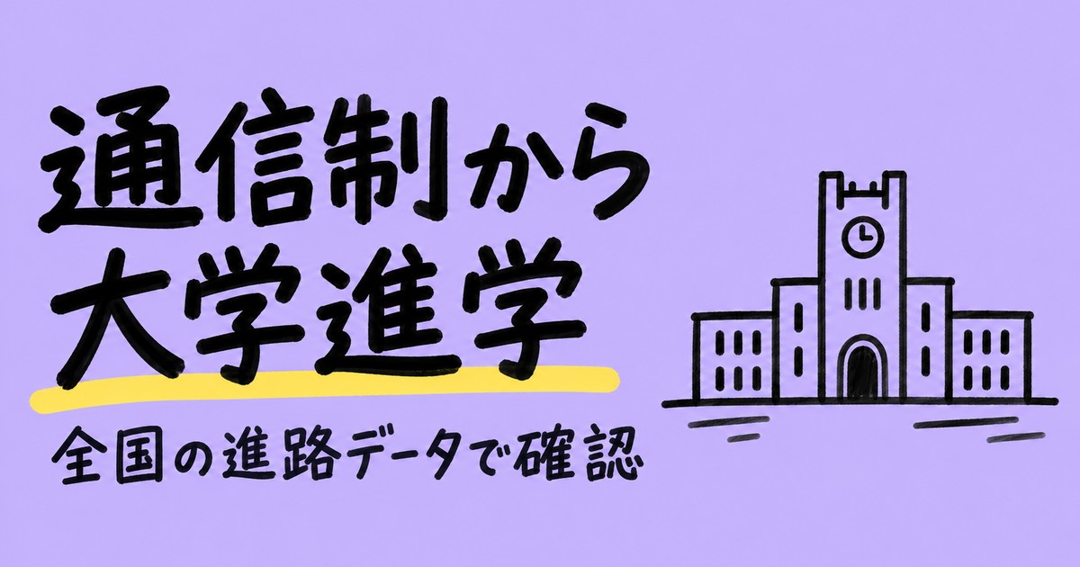 通信制高校から大学進学は不利?全国9万人の進路データで確認